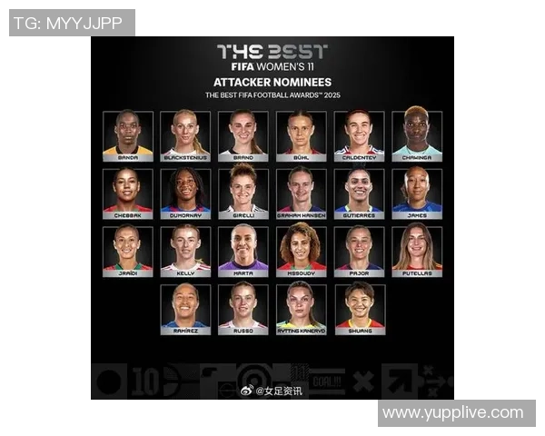 2025年国际足联足球球星排名榜揭晓 谁将成为世界足坛的顶级巨星