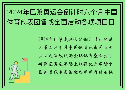 2024年巴黎奥运会倒计时六个月中国体育代表团备战全面启动各项项目目标设定